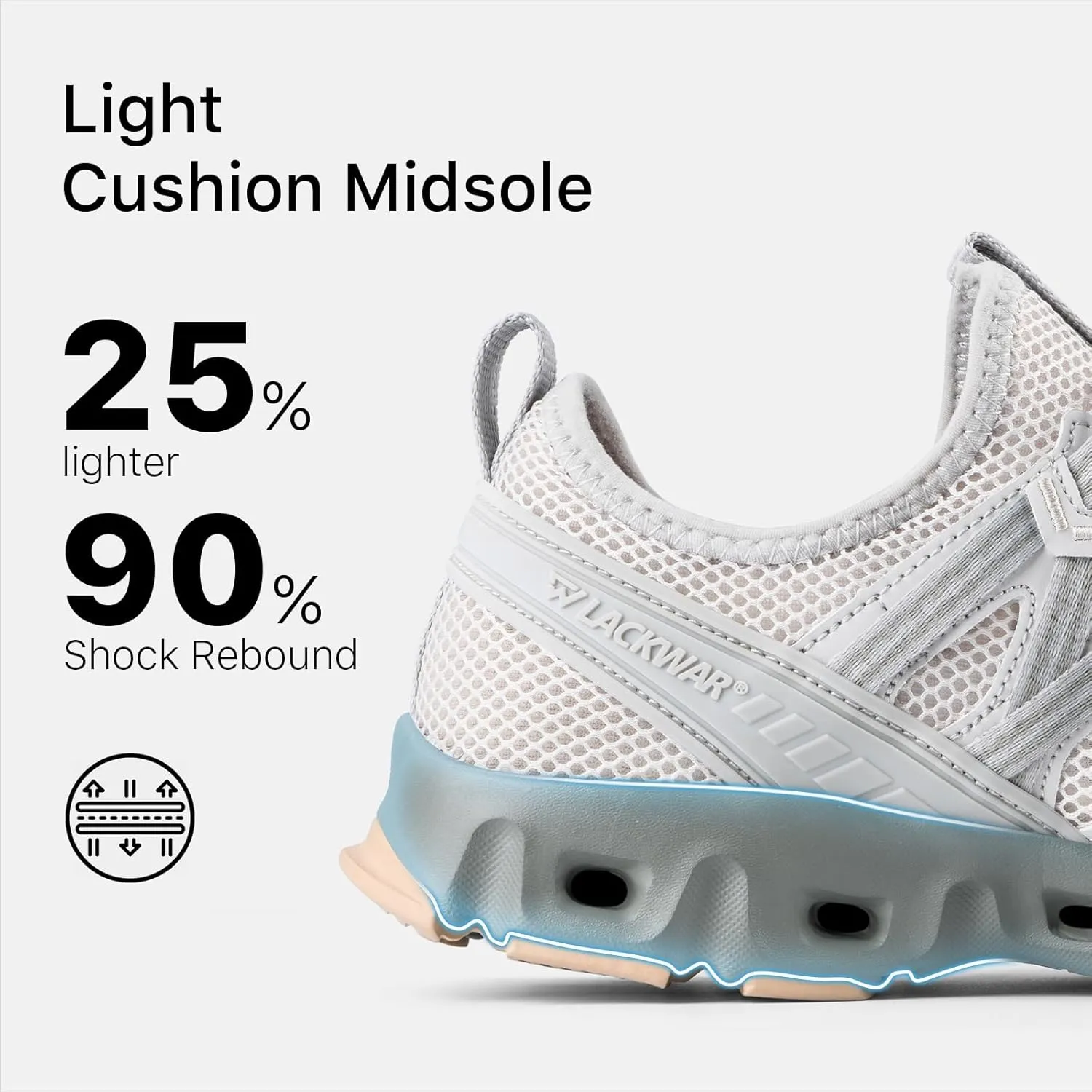 Men's Quick-Dry Water Shoes for Hiking Fishing Lightweight Water Sneakers with Non-Slip Sole Drainage Holes Breathable Mesh Zero Drop Mens Water Shoes for River