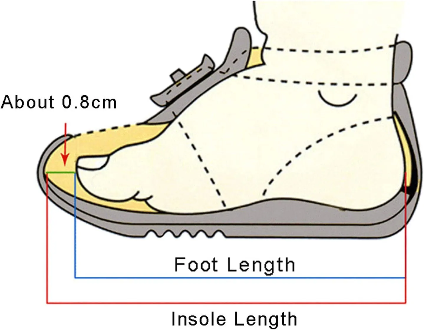 Toddler Summer Fashion Sneakers Kids Baby Girls Boys Sneakers Bling Led Light Luminous Sport Shoes